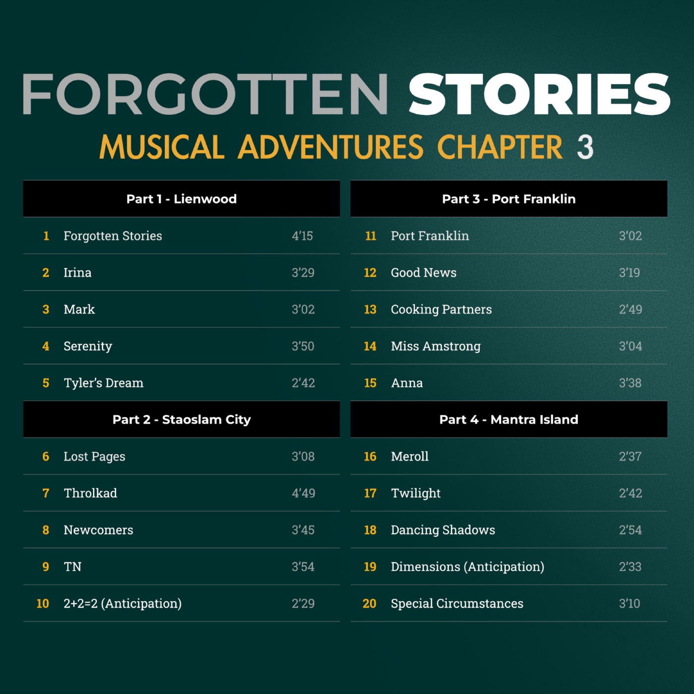 Forgotten Stories tracklist