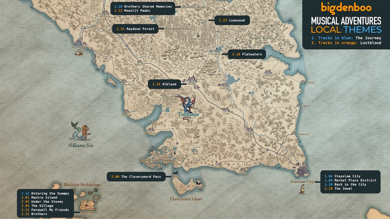 Les thèmes musicaux de Takkanor