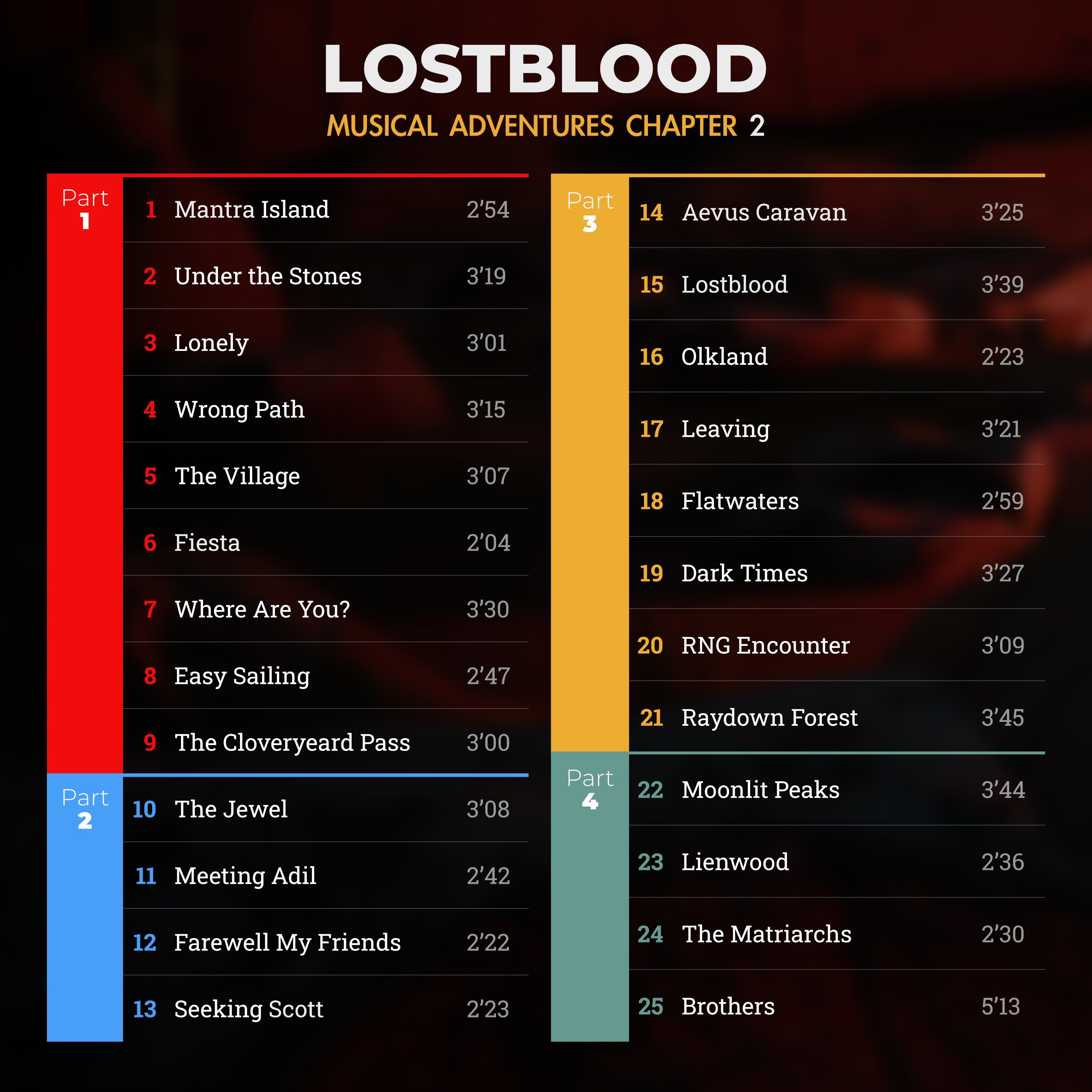Lostblood tracklist