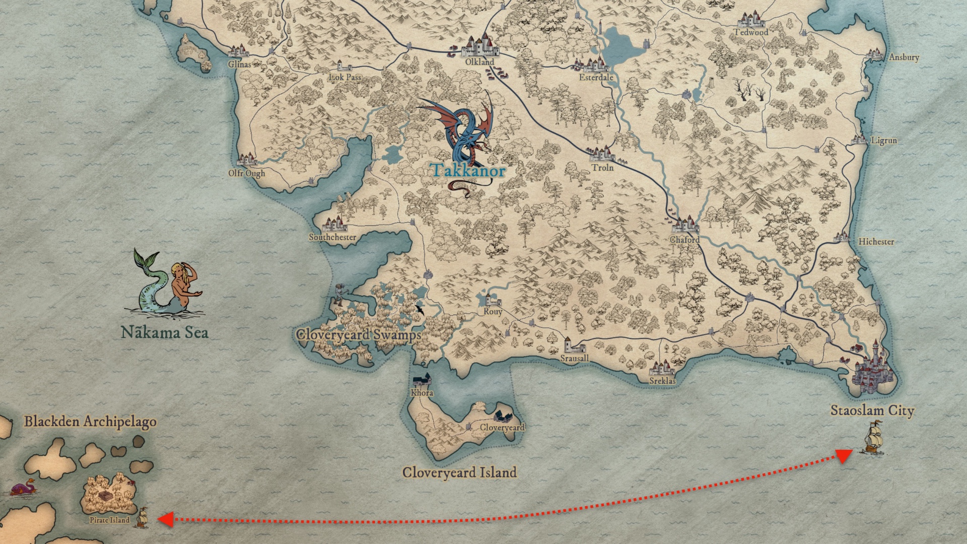 The Journey